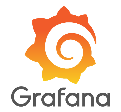 Grafana